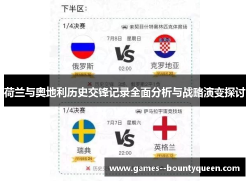 荷兰与奥地利历史交锋记录全面分析与战略演变探讨