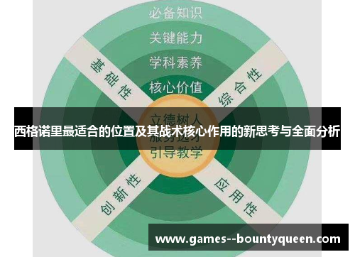 西格诺里最适合的位置及其战术核心作用的新思考与全面分析