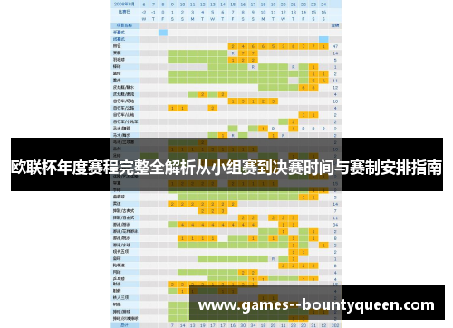 欧联杯年度赛程完整全解析从小组赛到决赛时间与赛制安排指南