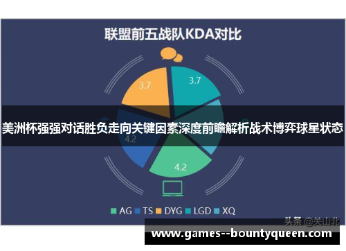 美洲杯强强对话胜负走向关键因素深度前瞻解析战术博弈球星状态