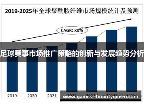 足球赛事市场推广策略的创新与发展趋势分析