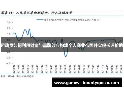 运动员如何利用财富与品牌效应构建个人商业帝国并实现长远价值