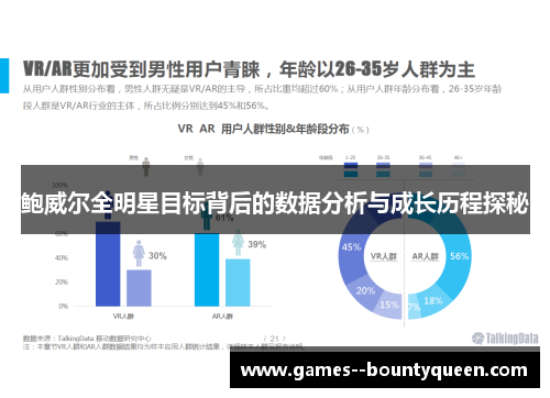 鲍威尔全明星目标背后的数据分析与成长历程探秘