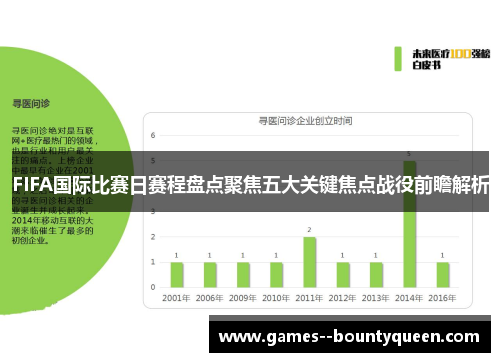 FIFA国际比赛日赛程盘点聚焦五大关键焦点战役前瞻解析